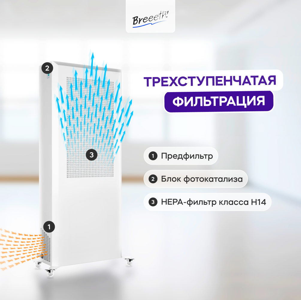 Купить Quantum Рециркуляционный очиститель воздуха за 157500 руб. в Москве